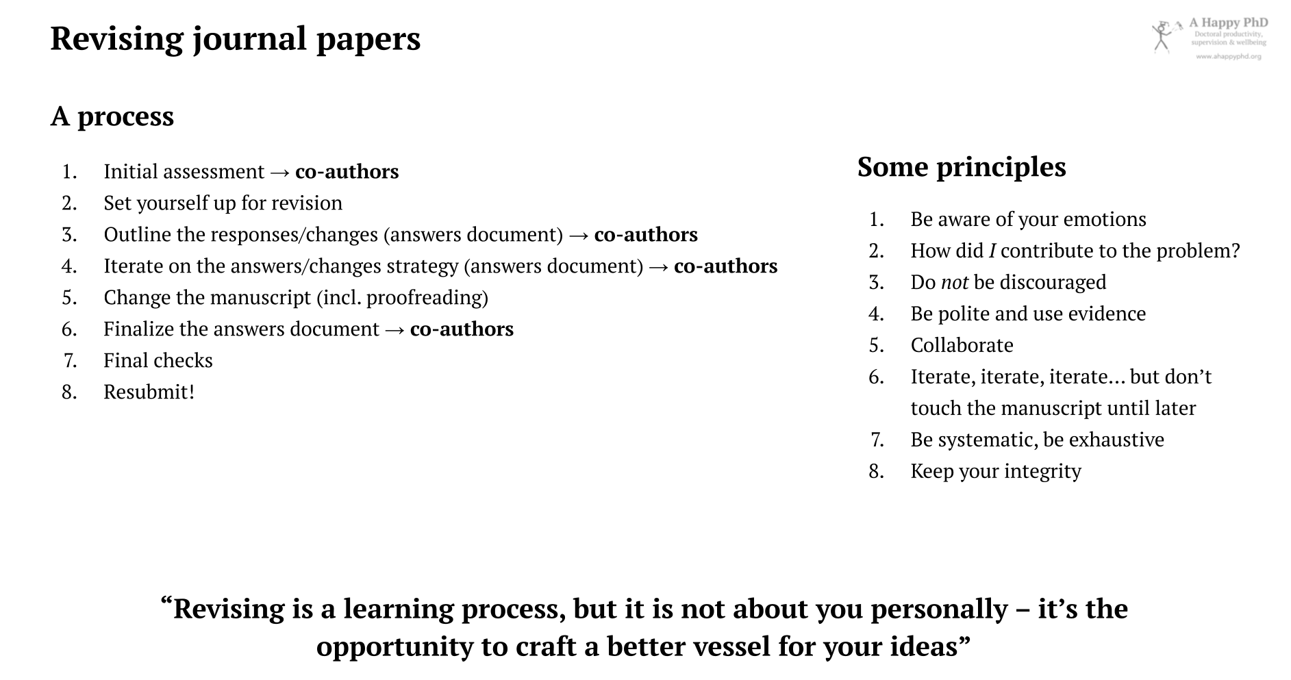 Eight steps and eight principles of revising papers